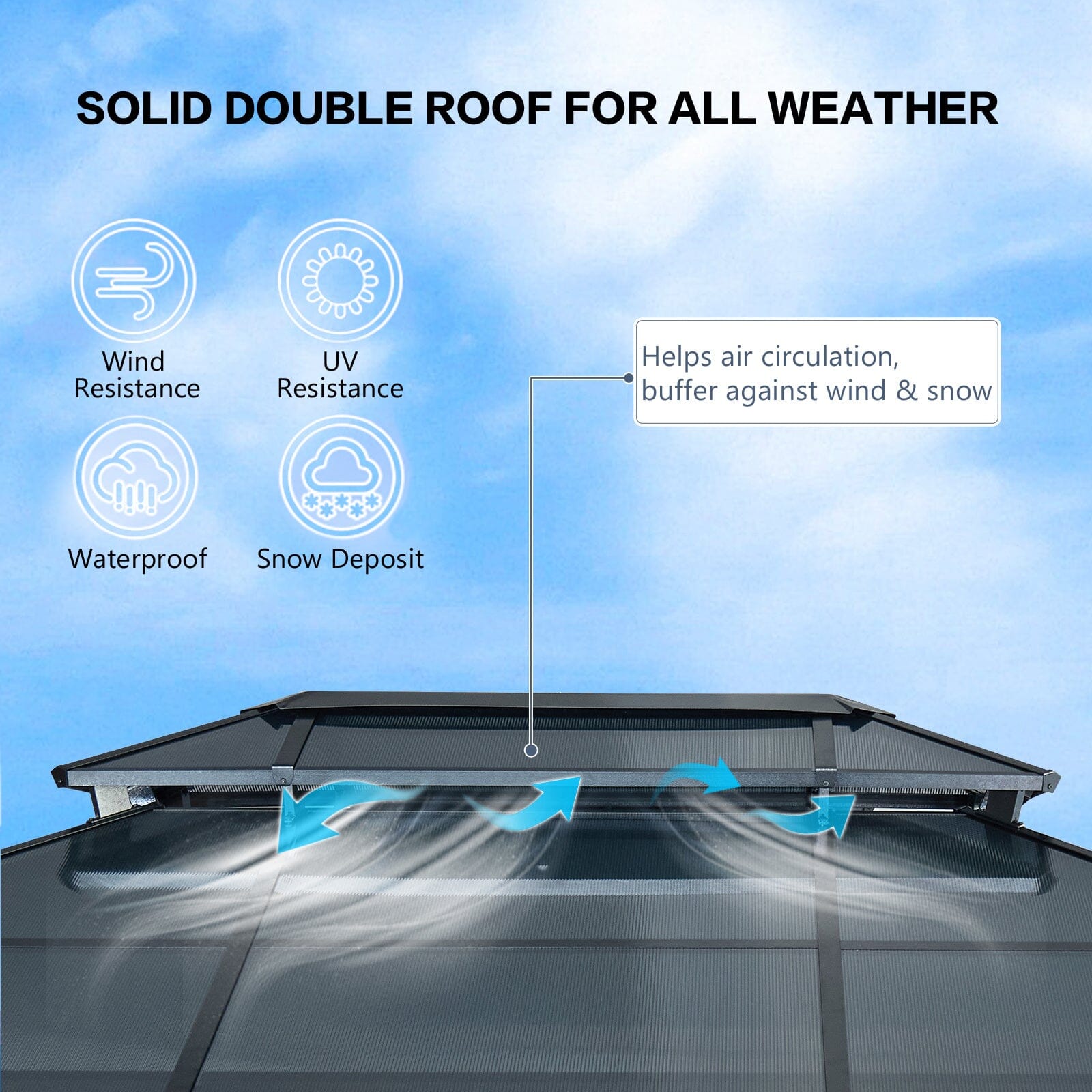 10x13FT Gazebos-Double Roof Sunshade (Wooden Legs) Doba 